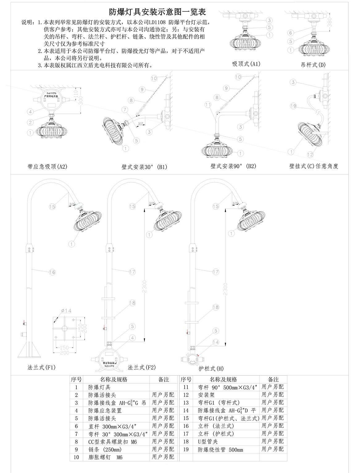 包头燃气设备