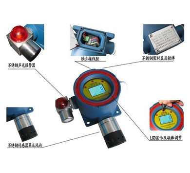 HQTC-200H型智能数显（哈特）气体探测器